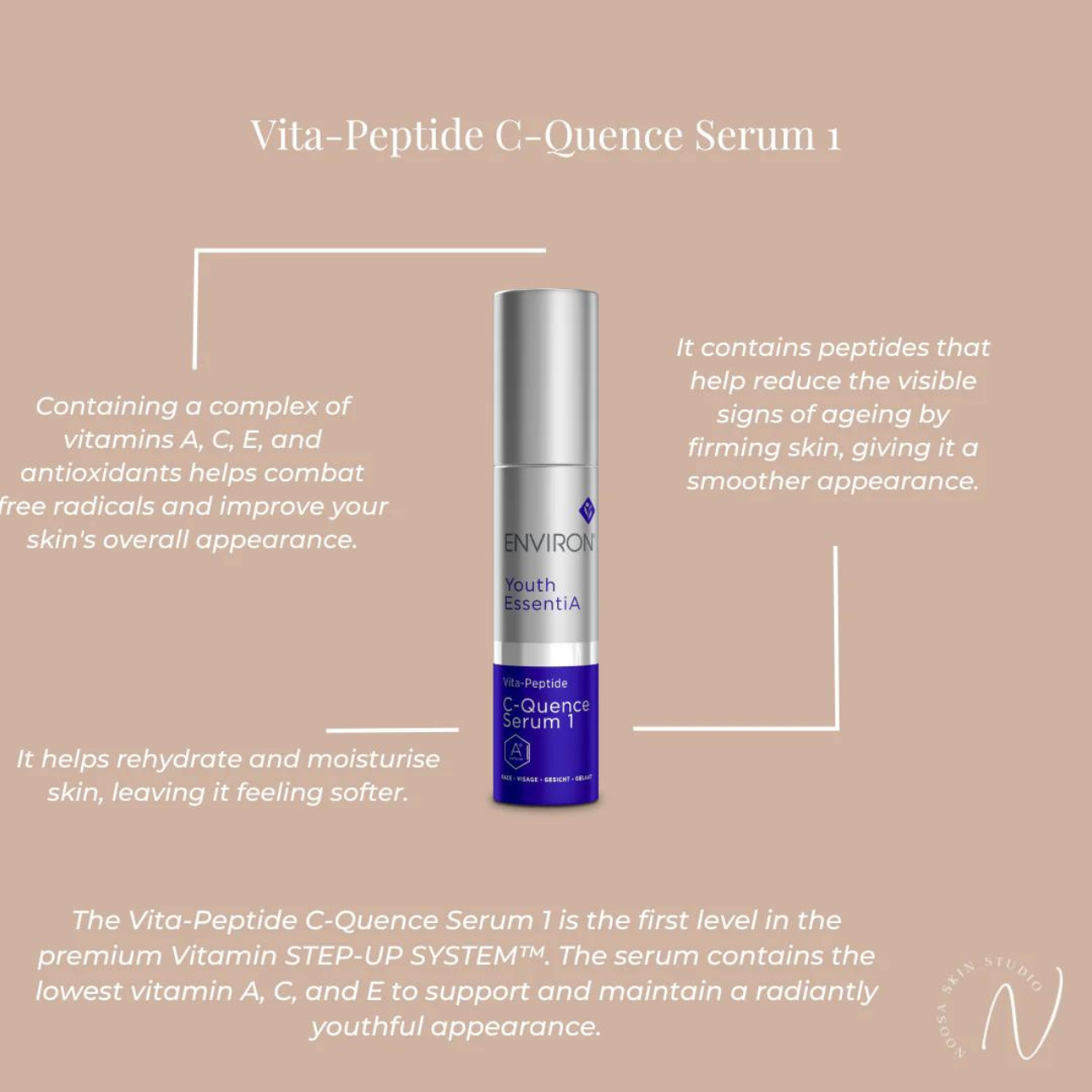 Youth EssentiA C-Quence Serum 1