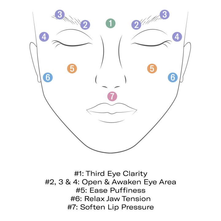 Mon Ami Facial Acupressure Beauty Tool