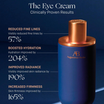 The Eye Cream