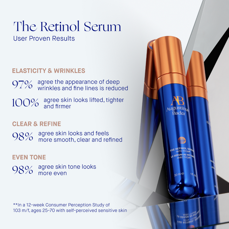 The Retinol Serum